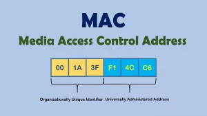 Mikrotik : Mac Address User Berubah-ubah Mengakibatkan Masalah di Hotspot