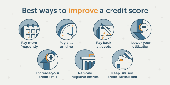 Credit score improve business ways build personal tips building loan can pay off time need quickly bring help paying frequently