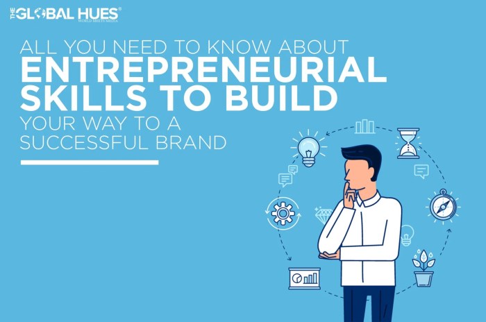 Entrepreneur entrepreneurship entrepreneurial entrepreneurs 21st technical
