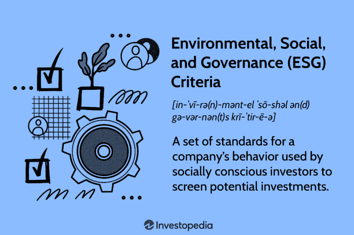 Sustainable Investment Investasi Ramah Lingkungan dan Berkelanjutan