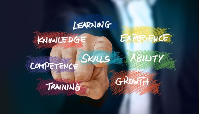 Entrepreneur successful qualities traits hardworking startup